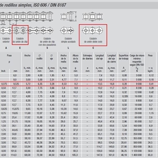 Empate recto cadena simple 6-B1 - Imagen 2